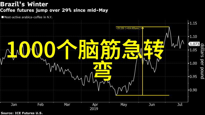 小河水轻轻流黑衣娃娃排队游细细尾大大头长大捉虫是能手 打一动物
