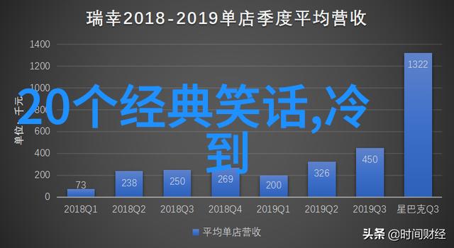 这是地球吗